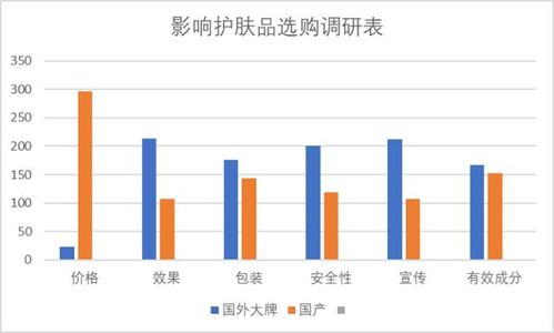 和睦堂 以精準市場調研為基石，驅動品牌持續發展
